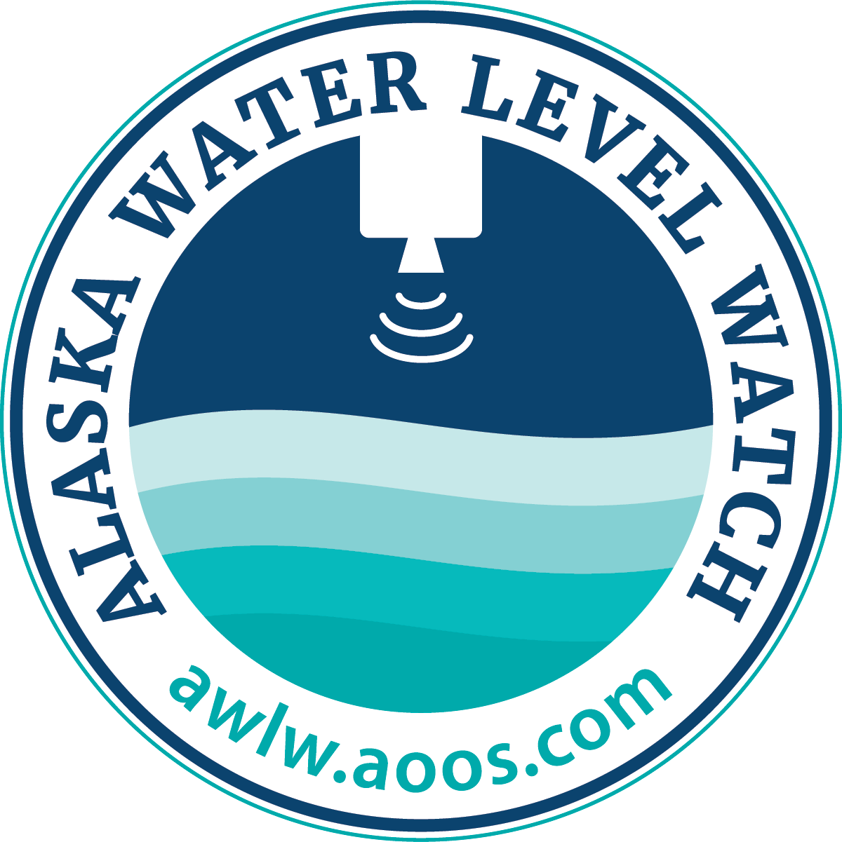 Water Level Watch