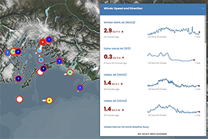 Marine Weather Dashboards and new mobile app